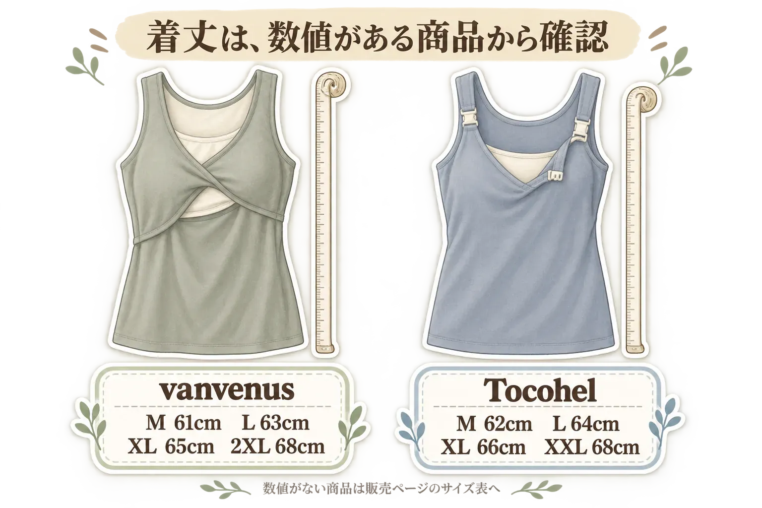 授乳タンクトップの着丈を数値がある商品から確認する図。vanvenusはM61cm・L63cm・XL65cm・2XL68cm、TocohelはM62cm・L64cm・XL66cm・XXL68cmと示し、着丈の数値がない商品は販売ページのサイズ表で確認するよう案内している。記事内の商品説明をもとに整理。